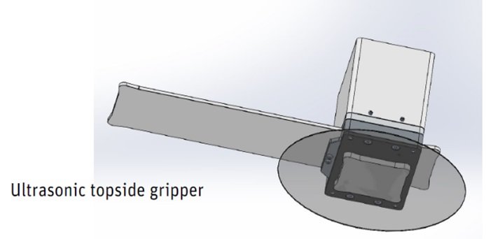 Contactless Handling of Wafers in the Semiconductor Industry